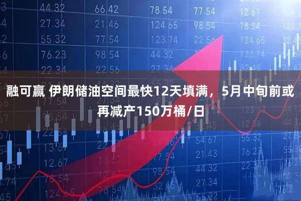 融可赢 伊朗储油空间最快12天填满，5月中旬前或再减产150万桶/日
